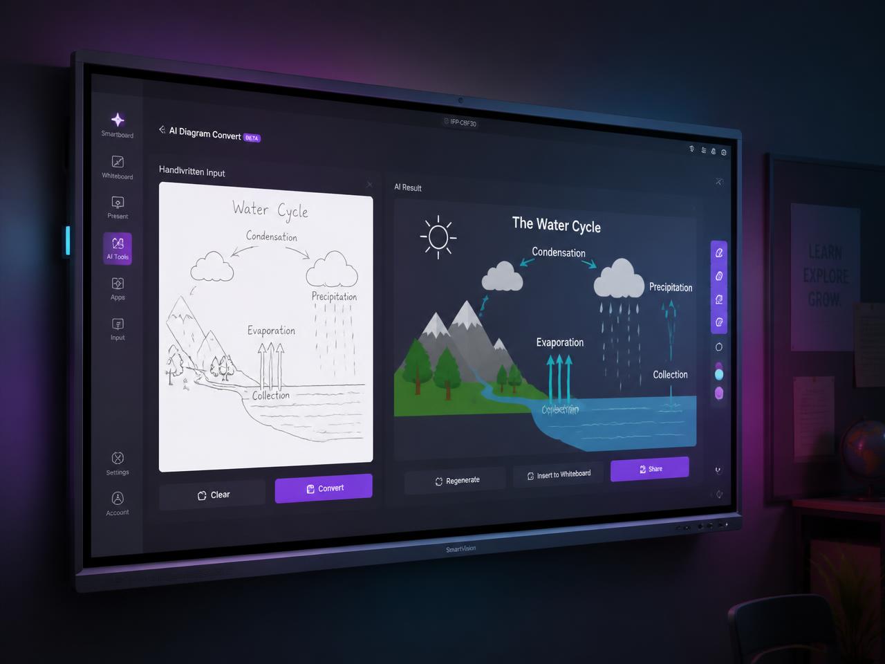 AcadeXa Smart Class Board — Turns any room into an AI classroom